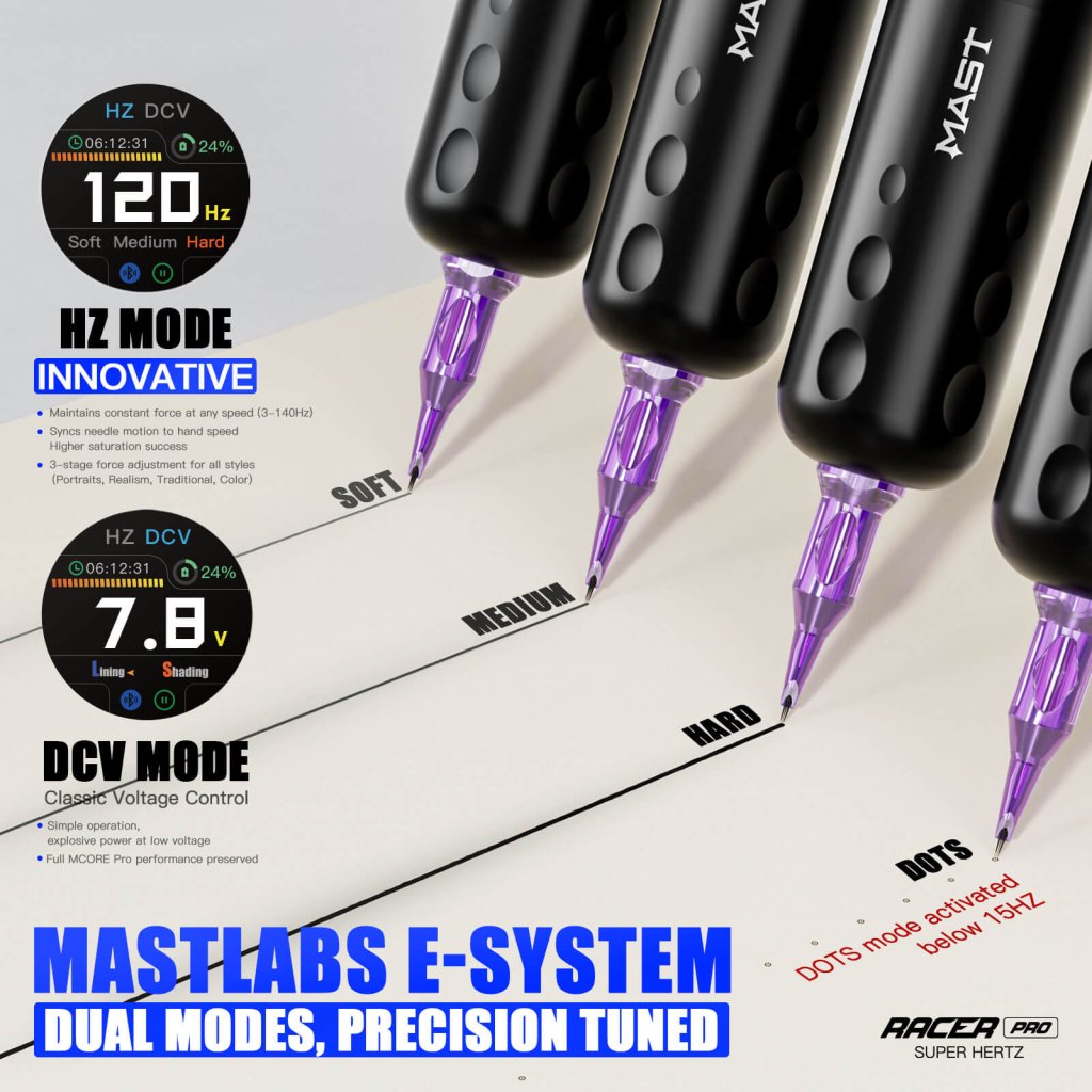 Mast Racer Pro 4.2mm